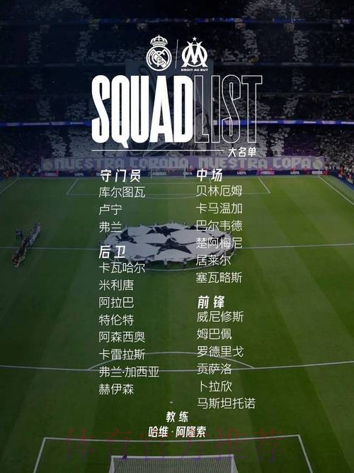 皇马欧冠战马赛大名单:姆巴佩领衔 贝林厄姆回归